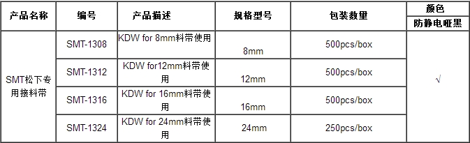 SMT松下接料带