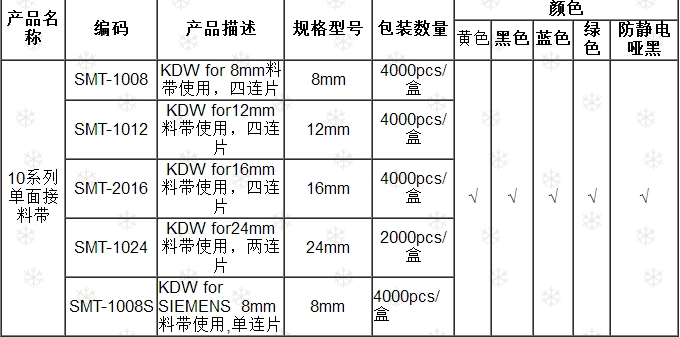 SMT单面接料带