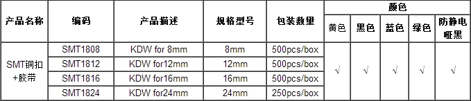 SMT全能接料胶片