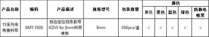 SMT专用接料带