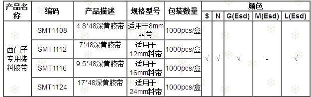 西门子专用接料带