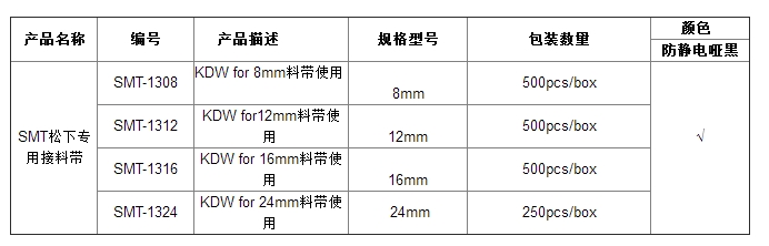 松下专用接带