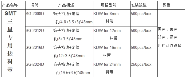 三星专用接料带 三星专用接料带